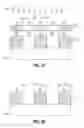 Fig. 02 - Method of slimming radiation-sensitive material lines in lithographic applications