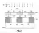 Fig. 03 - Method of slimming radiation-sensitive material lines in lithographic applications