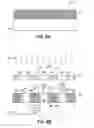 Fig. 05 - Method of slimming radiation-sensitive material lines in lithographic applications