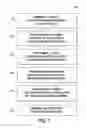 Fig. 09 - Method of slimming radiation-sensitive material lines in lithographic applications