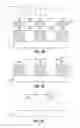 Fig. 02 - Method of slimming radiation-sensitive material lines in lithographic applications