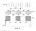 Fig. 03 - Method of slimming radiation-sensitive material lines in lithographic applications