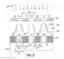Fig. 04 - Method of slimming radiation-sensitive material lines in lithographic applications