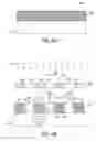 Fig. 05 - Method of slimming radiation-sensitive material lines in lithographic applications