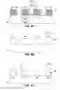 Fig. 06 - Method of slimming radiation-sensitive material lines in lithographic applications