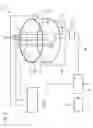 Fig. 02 - MELTING FURNACE