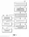 Fig. 02 - Method and system for orthodontic diagnosis