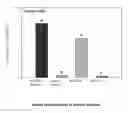 Fig. 01 - TOOTH REMINERALISATION