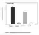Fig. 02 - TOOTH REMINERALISATION