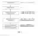 Fig. 03 - System and Method of Analyzing Freeform Mathematical Responses