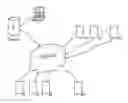 Fig. 01 - Testing System and Method for Mobile Devices