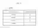 Fig. 13 - HELP DISPLAY DEVICE, OPERATION DEVICE AND ELECTRONIC APPARATUS