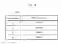 Fig. 14 - HELP DISPLAY DEVICE, OPERATION DEVICE AND ELECTRONIC APPARATUS