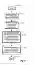 Fig. 07 - VIDEO WHITEBOARD APPARATUS AND METHOD