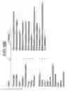 Fig. 08 - Methods, Systems and Devices for Separating Tumor Cells