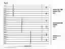 Fig. 03 - Mass spectroscopy analysis of mutant polypeptides in biological samples