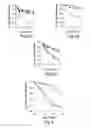 Fig. 04 - RNA sequence-specific mediators of RNA interference