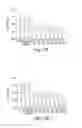 Fig. 15 - RNA sequence-specific mediators of RNA interference