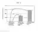 Fig. 08 - DNA DETECTING APPARATUS, DNA DETECTING DEVICE AND DNA DETECTING METHOD