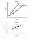 Fig. 03 - Methods of determining copy number of a genetic locus