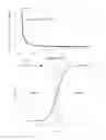 Fig. 02 - METHODS FOR IDENTIFYING ERBB2 ALTERATION IN TUMORS