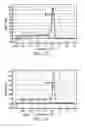 Fig. 04 - Method for Columbidae gender identification, nucleotide sequence for Columbidae gender and nucleotide primer pair for Columbidae gender