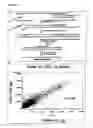 Fig. 02 - IDENTIFICATION OF GENES OR POLYPEPTIDES THE EXPRESSION OF WHICH CORRELATES TO FERTILITY, OVARIAN FUNCTION AND/OR FETAL/NEWBORN VIABILITY