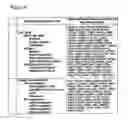 Fig. 05 - IDENTIFICATION OF GENES OR POLYPEPTIDES THE EXPRESSION OF WHICH CORRELATES TO FERTILITY, OVARIAN FUNCTION AND/OR FETAL/NEWBORN VIABILITY
