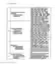 Fig. 06 - IDENTIFICATION OF GENES OR POLYPEPTIDES THE EXPRESSION OF WHICH CORRELATES TO FERTILITY, OVARIAN FUNCTION AND/OR FETAL/NEWBORN VIABILITY