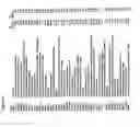 Fig. 10 - IDENTIFICATION OF GENES OR POLYPEPTIDES THE EXPRESSION OF WHICH CORRELATES TO FERTILITY, OVARIAN FUNCTION AND/OR FETAL/NEWBORN VIABILITY
