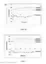 Fig. 09 - Microfluidic apparatus and method for DNA extraction, amplification and analysis
