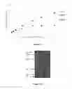 Fig. 11 - Microfluidic apparatus and method for DNA extraction, amplification and analysis