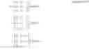 Fig. 09 - Method for quantifying initial concentration of nucleic acid from real-time nucleic acid amplification data