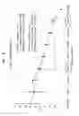 Fig. 18 - Method for quantifying initial concentration of nucleic acid from real-time nucleic acid amplification data