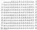 Fig. 01 - MN Gene and Protein