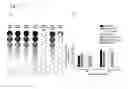 Fig. 10 - Antibody-secreting cell assay