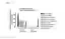 Fig. 11 - Antibody-secreting cell assay