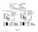 Fig. 14 - Antibody-secreting cell assay