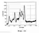 Fig. 10 - Plasmon resonant particles, methods and apparatus