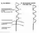 Fig. 01 - Method of diagnosis and kit therefor