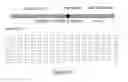 Fig. 18 - METHODS FOR TESTING BINDING OF A LIGAND TO A G PROTEIN-COUPLED RECEPTOR