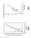 Fig. 05 - Method for detecting human BPLP protein or a maturation product thereof