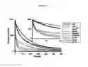 Fig. 29 - Cell-based detection of APF through its interaction with CKAP4 for diagnosis of interstitial cystitis