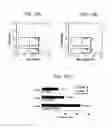 Fig. 15 - CANCER STEM CELLS