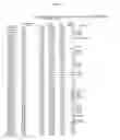 Fig. 27 - HORMONE RESPONSIVE TISSUE CULTURE SYSTEM AND USES THEREOF