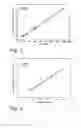 Fig. 02 - Filtration method for detecting microbial contamination