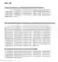 Fig. 09 - Rage Fusion Proteins And Methods Of Use