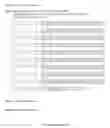 Fig. 09 - Compositions and methods for bacterial production of chondroitin