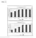 Fig. 09 - Method for producing β-glucanase and xylanase, and liquid culture medium