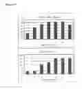 Fig. 11 - Method for producing β-glucanase and xylanase, and liquid culture medium
